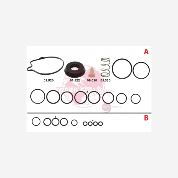 ΣΕΤ ΕΓΚΕΦΑΛΟΥ EBS ΝΤΑΛΙΚΑΣ KNORR